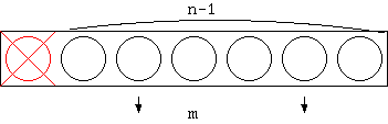 n-1Cm