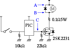 実験2